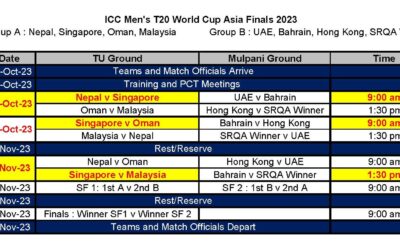 ICC Men’s T20I World Cup Asia Finals 2023 – Schedule